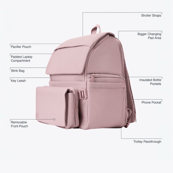 Beis The Ultimate Diaper Backpack in Atlas Pink NWT - Picture 2 of 5
